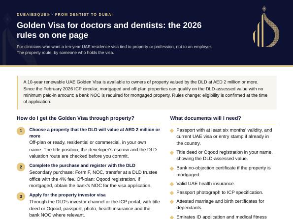 Cover of Golden Visa for doctors: the 2026 rules on one page